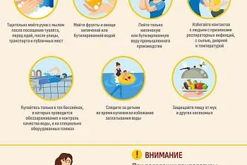 Профилактика энтеровирусной инфекции!