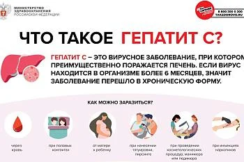 Что такое ГЕПАТИТ?