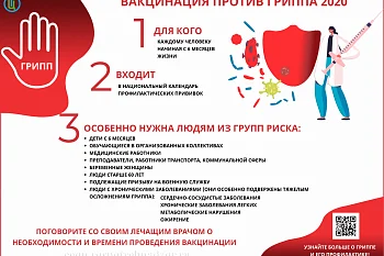 Важно! Вакцинация против гриппа!