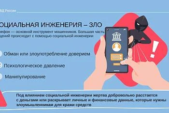 Внимание! Мошенники!