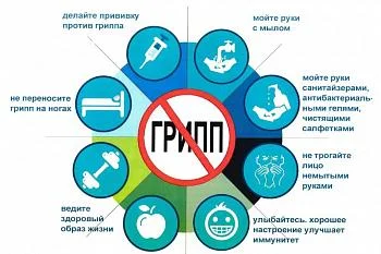 Памятка для населения по профилактике и лечению сезонного гриппа, covid-19, рс- инфекции и других острых респираторных вирусных инфекций