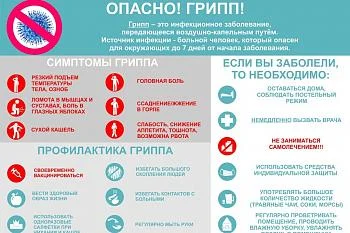 Как защитить себя от гриппа